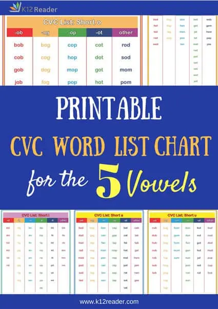 Printable CVC Word List