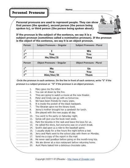 Personal Pronouns | Pronoun Worksheets