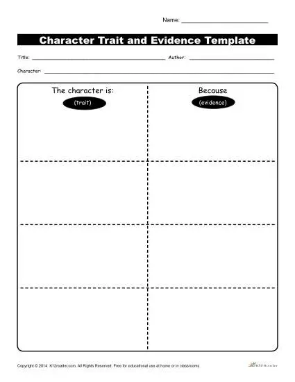 Free Printable Character Traits Worksheet Using Textual Evidence 4th Grade