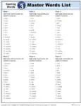 3rd Grade Master Spelling List