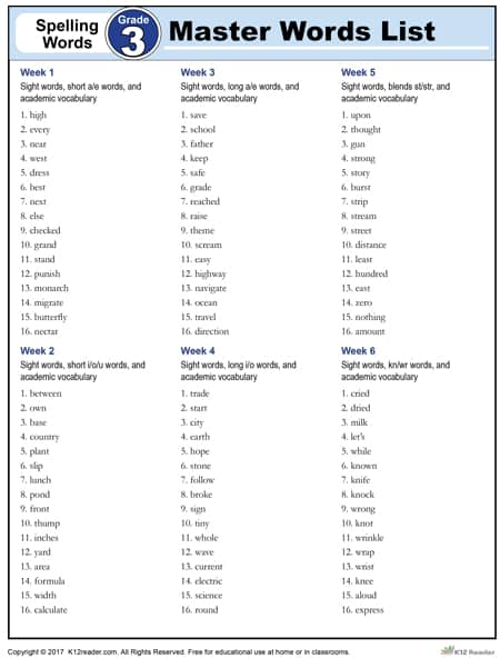 2nd Grade Master Spelling List