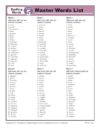 Fifth Grade Spelling Words Master List