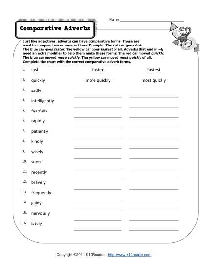 Comparative Adverbs - Printable Worksheet Lesson Activity