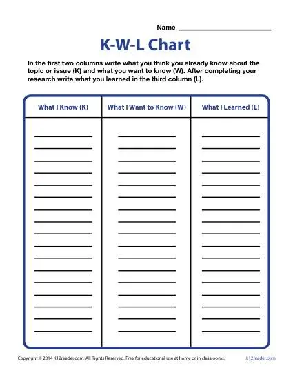 Kwl Chart Printable