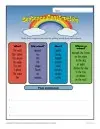 Sentence Construction