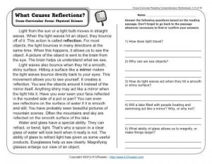 What Causes Reflections | 3rd Grade Reading Comprehension Worksheet