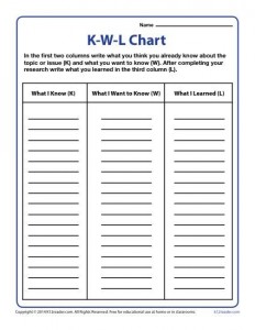 9th, 10th, 11th, 12th Grade Worksheets | High School Reading Activities