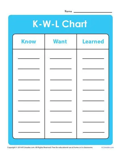 Kwl Chart Worksheet