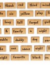10 Great Word Wall Strategies for Classrooms