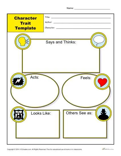 Character Traits Worksheet Template