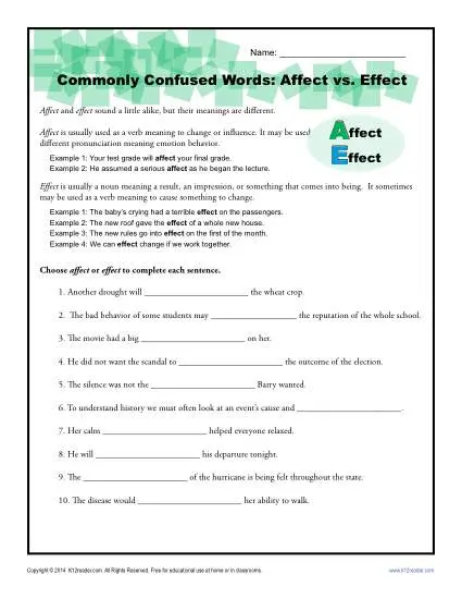 Nine Synonyms for Confusing (With Example Sentences)