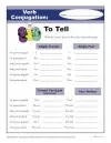 Verb Conjugation: To Tell