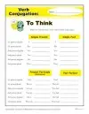 Verb Conjugation: To Think