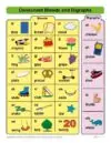 phonics worksheets grade 1 pdf Free, Printable Consonant Blends and Digraphs Chart