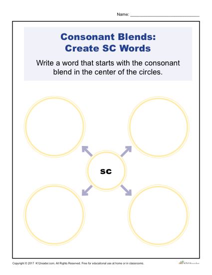 Consonant Blends Worksheet Activity - Create SC Words