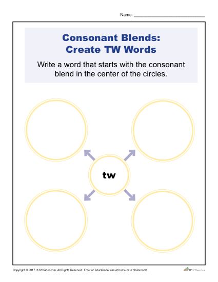 Consonant Blends Worksheet Activity - Create TW Words
