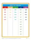 Printable CVC Word List Chart – Short E