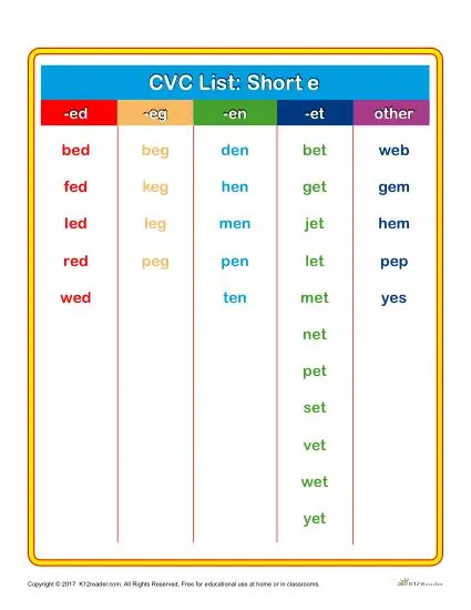 Free Printable Number Words Chart