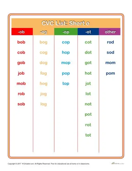 Free Printable CVC Word List Chart - Short O
