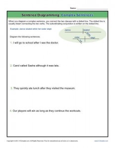 sentence diagramming complex sentences worksheets
