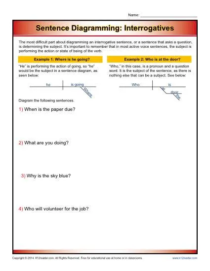 Diagramming Sentences - Interrogatives - Printable Worksheet Lesson Activity