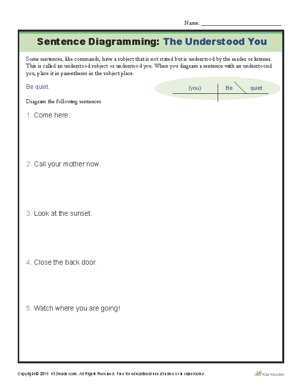 sentence-diagramming-worksheet-the-understood-you