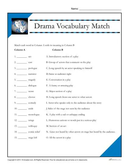 Image result for drama vocabulary