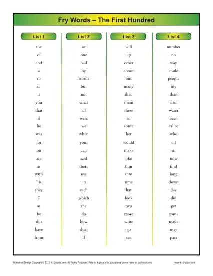 Fry 1000 Word List Printable