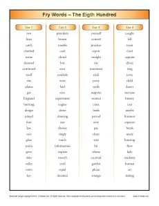 Fry Instant Word List 8th hundred