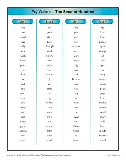 Fry Word List Second 100 | Printable Sight Word Lists