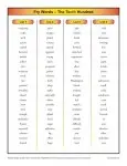 Sight Words List - Free, Printable Fry Word List - Tenth 100