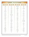 Sight Words List - Free, Printable Fry Word List - Third 100