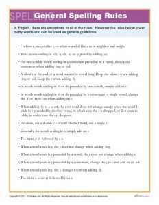 General Spelling Rules | High School Spelling Words