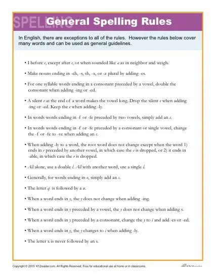 Spelling Rules Chart Pdf