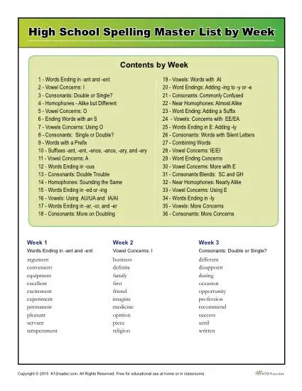 High School Spelling Words Master Worksheet