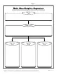 Main Idea Graphic Organizer for Students