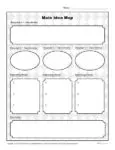 Main Idea and Supporting Details Graphic Organizer for Students