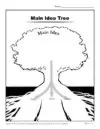 Main Idea Tree