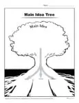 Main Idea Graphic Organizer - Printable Template for Students