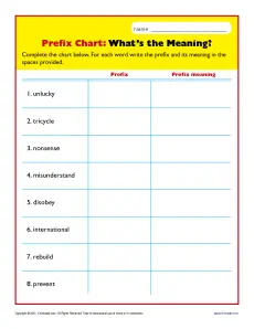 Printable Prefix Worksheet Practice Lesson - What's the Meaning?