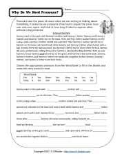 Pronoun Worksheets: Subject, Object, Possessive, Indefinite, Relative