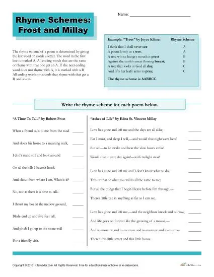 Rhyme Schemes: Frost and Millay | Poetry Worksheet