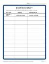 Root Word Chart