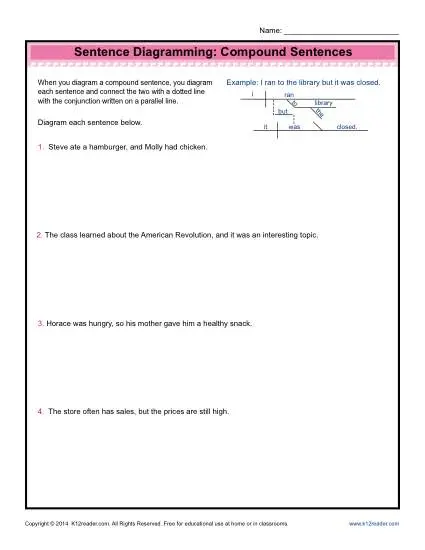 Sentence Diagramming Worksheets Compound Sentences sentence-diagramming-worksheets-compound-sentences