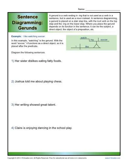 Sentence Diagramming: Gerunds Worksheets