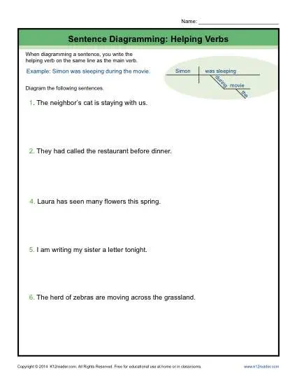 Sentence Diagramming - Helping Verbs - Free, Printable Worksheet Lesson Activity