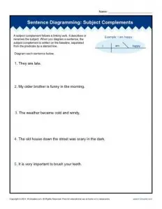 Sentence Diagramming Worksheets: Subject Complements