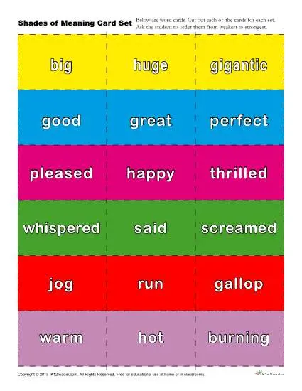 Shades of Word Meanings - Printable Activity for Early Elementary