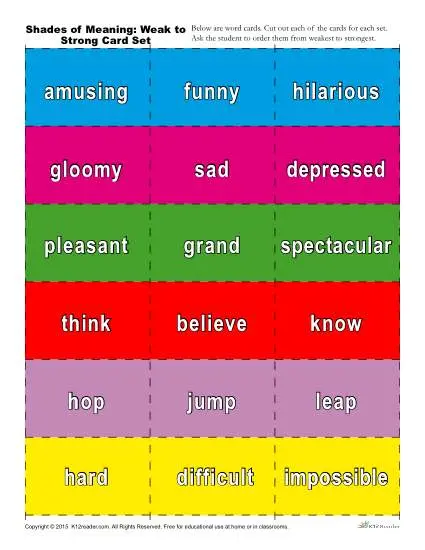 Printable Shades of Meaning Vocabulary Activity