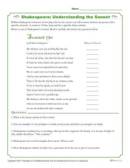 Shakespeare Understanding The Sonnet Poetry Worksheet